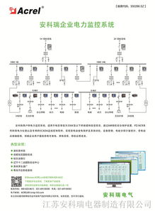 電力監(jiān)控系統(tǒng)在布勒常州糧食及食品加工成套設(shè)備項(xiàng)目中的應(yīng)用——智能電網(wǎng)在線監(jiān)測(cè)設(shè)備解析